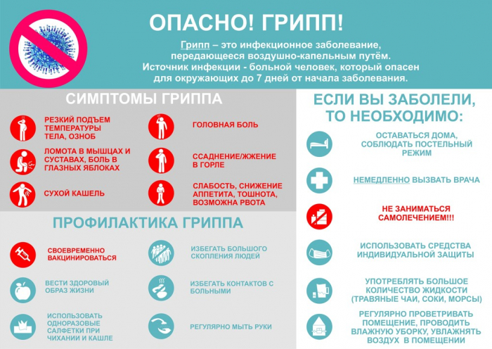 Внимание! Грипп! Внимание! Грипп!